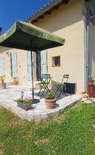 Indépendante, Au Calme Douillette Et Confort * Itzac